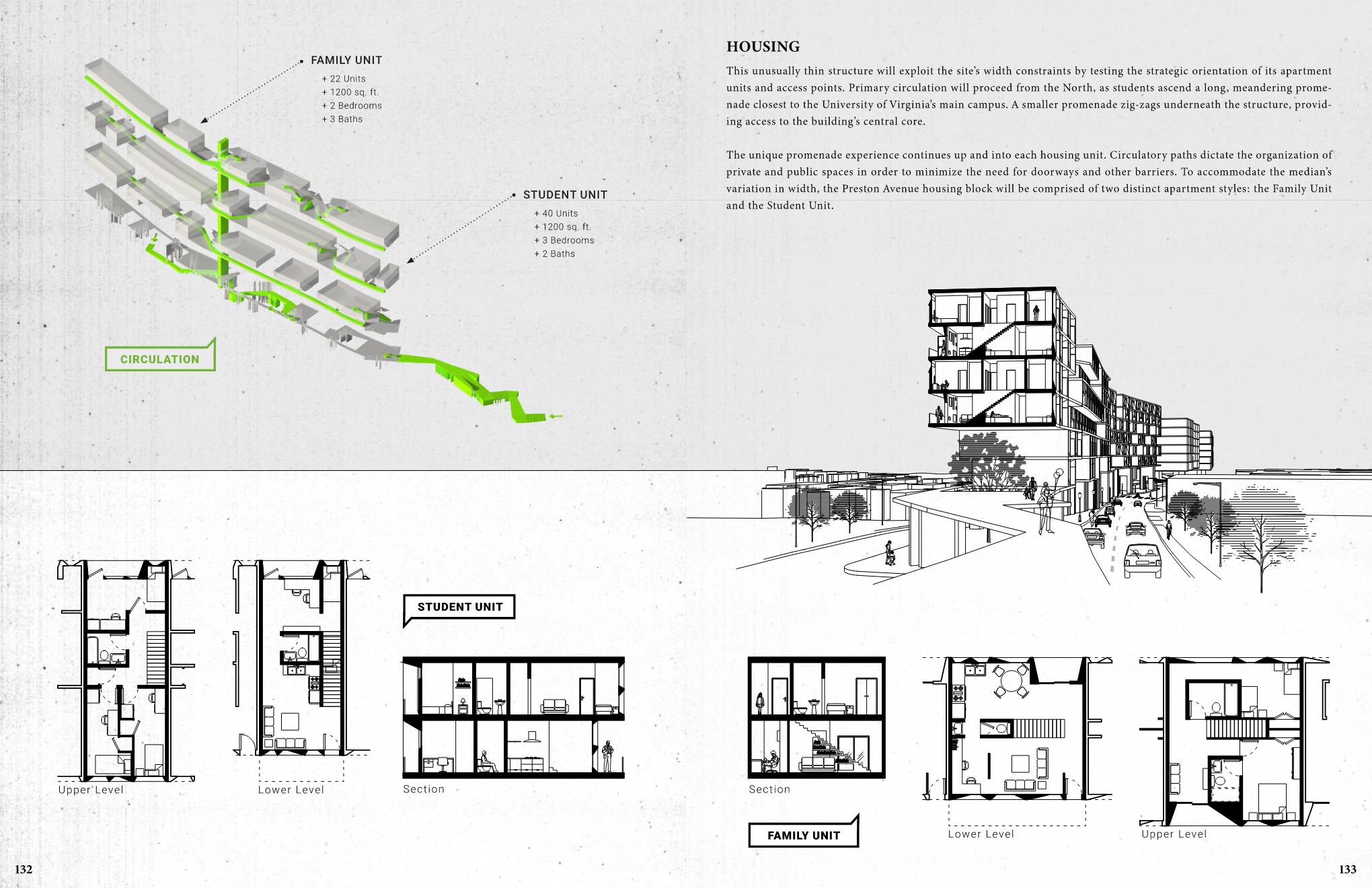 Site plan and promenade